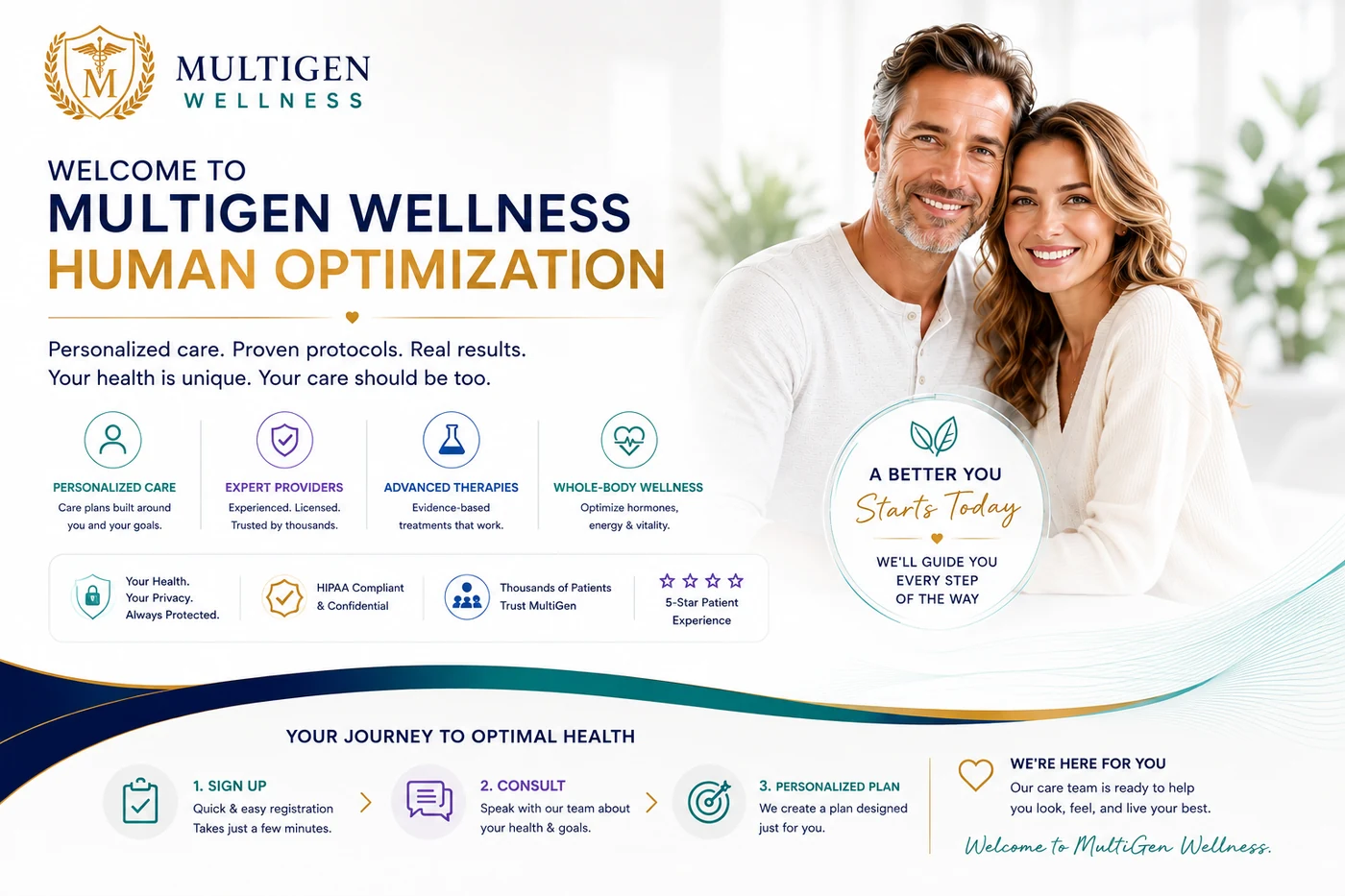 Welcome to MultiGen Wellness — your journey to a better you starts here